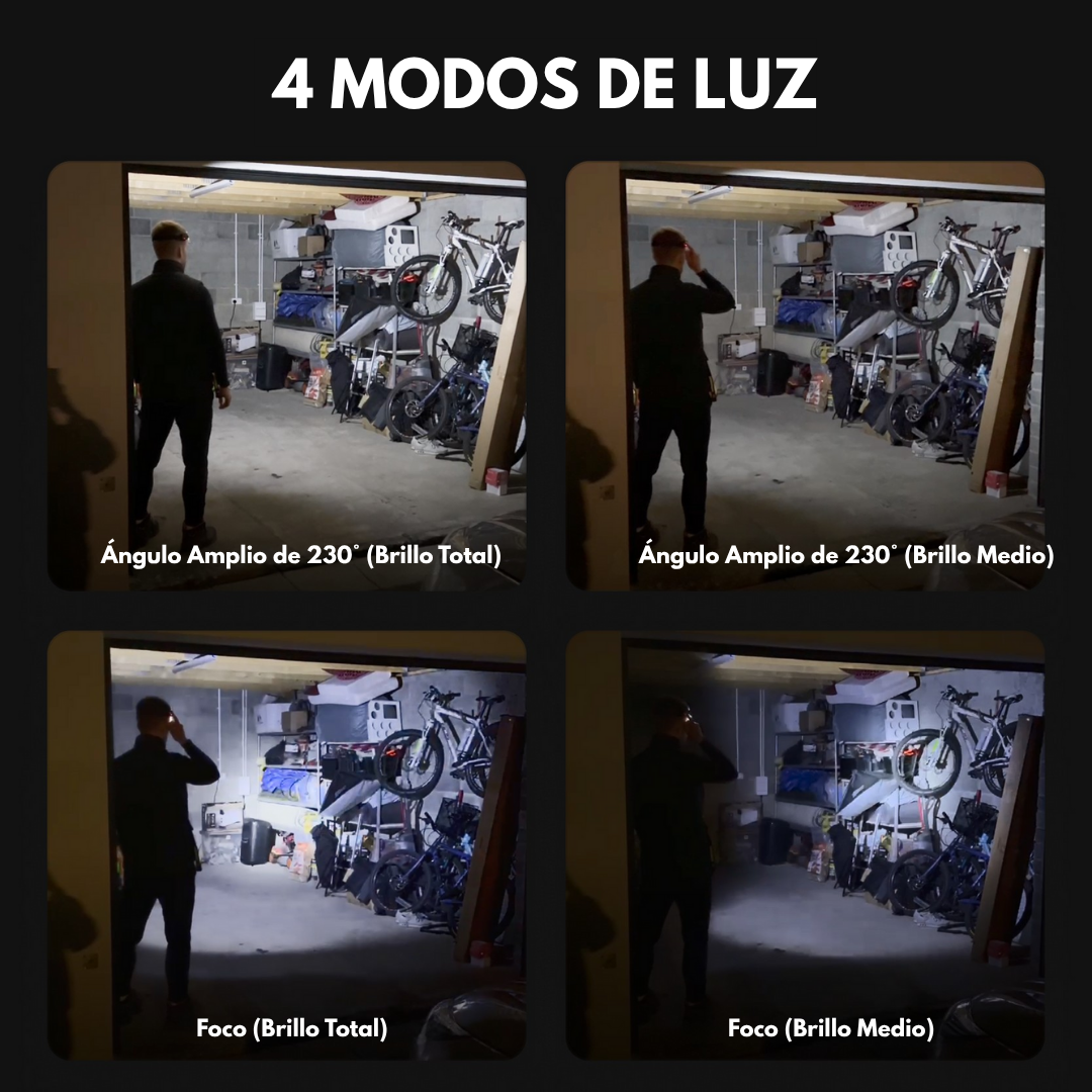 LuxeLight™ Linterna Frontal LED